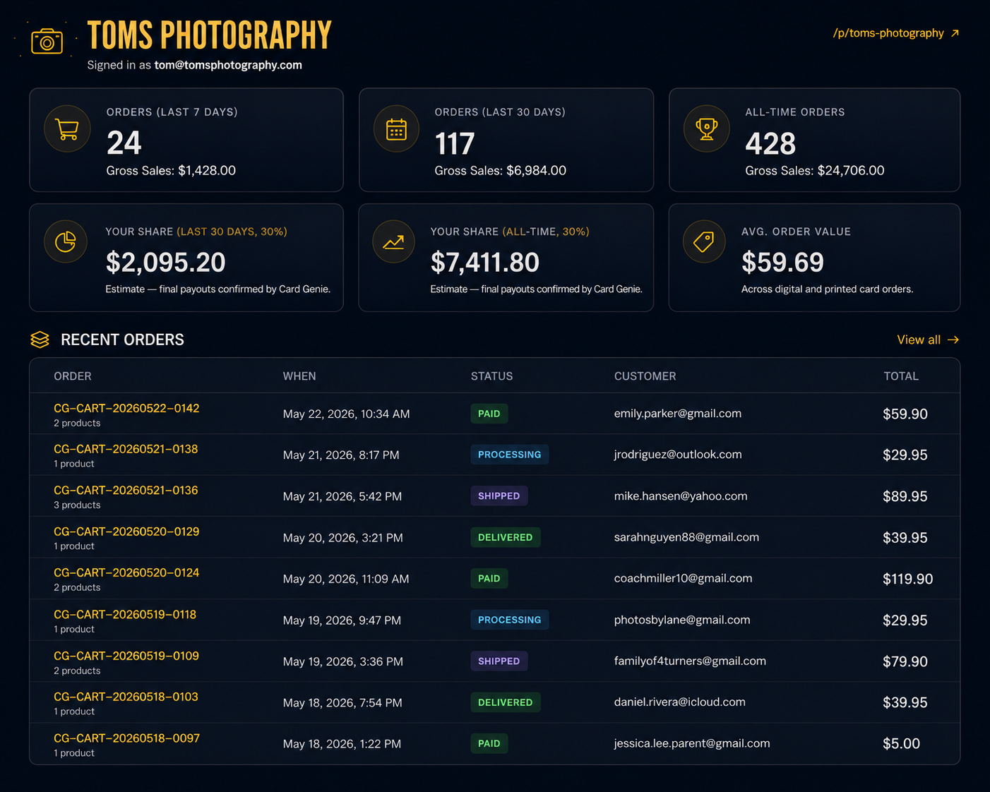 The Card Genie photographer dashboard showing orders, revenue, and a payout summary.