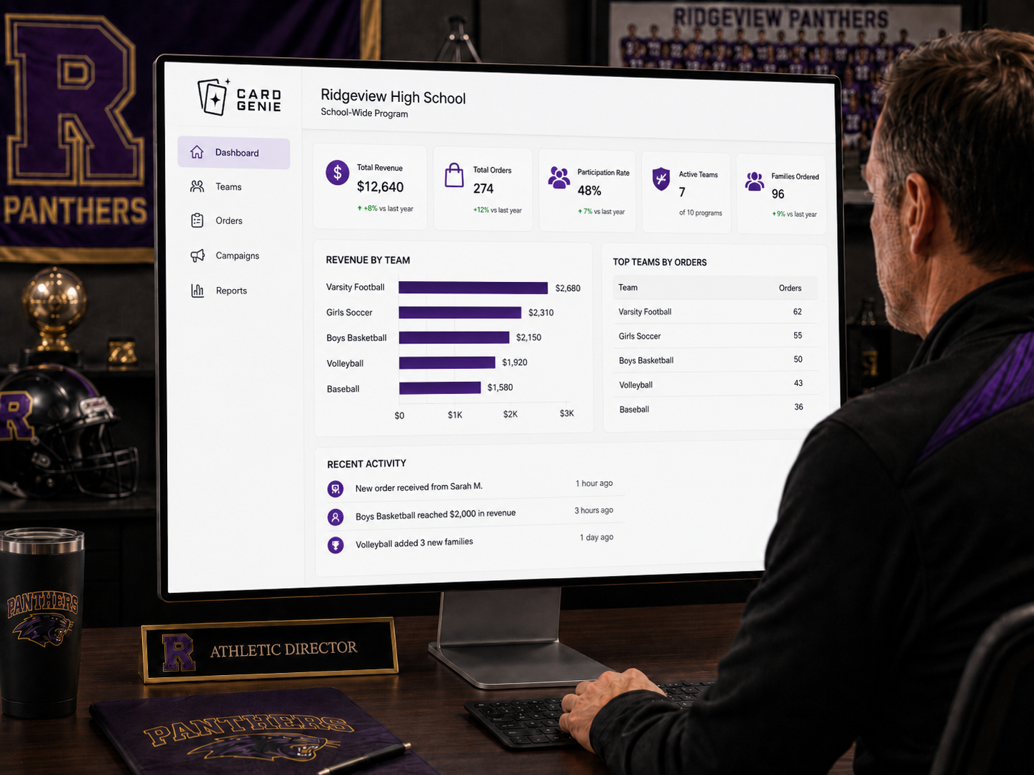 A coach reviewing the Card Genie dashboard with team links, orders, and roster on a laptop